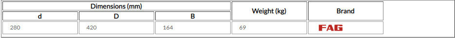२३४४५६-एम-एसपी कोणीय संपर्क गेंद असर P0 P6 P5 P4 प्रेसिजन 280 * 420 * 164MM