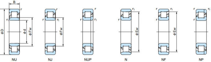 Competitive price nj 2315 cylindrical roller bearing nj2315 with fair price
